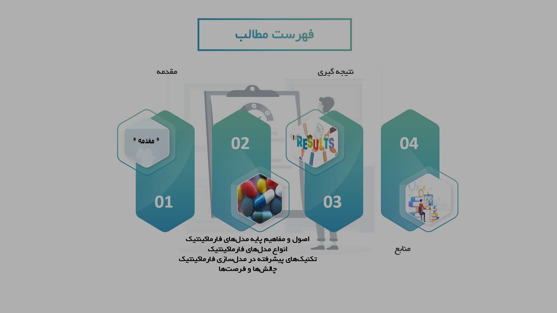 پاورپوینت در مورد توسعه مدل‌های فارماکینتیک برای پیش‌بینی اثرات داروها